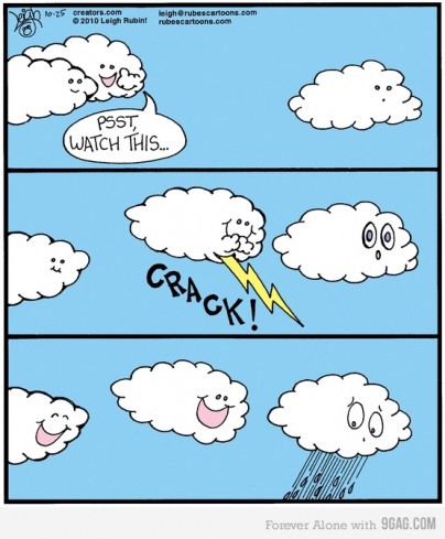 Cloud Mobbing