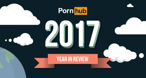 Das Jahr 2017 von Pornhub